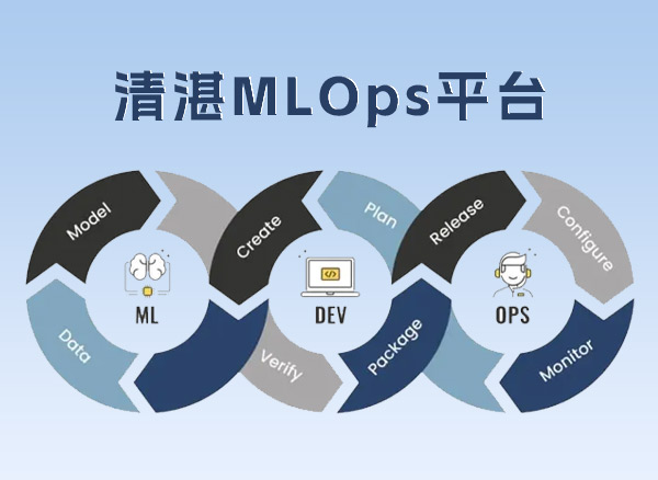清湛发布面向智能制造的MLOps平台